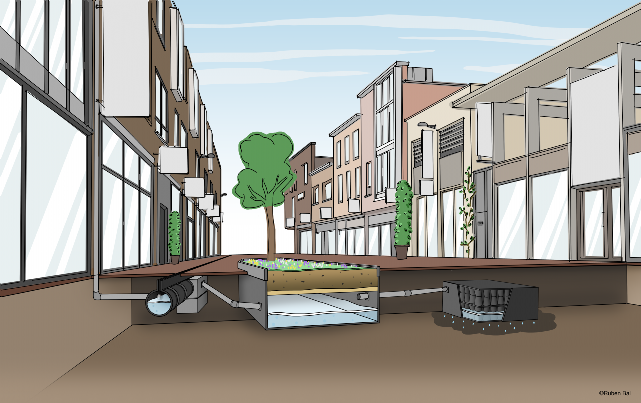 Het intelligent duurzaam stedelijk afwateringssysteem van ACO combineert monitoring, afwatering, berging en de teruggave van hemelwater aan de nabije groene omgeving Het intelligent duurzaam stedelijk afwateringssysteem van ACO combineert monitoring, afwatering, berging en de teruggave van hemelwater aan de nabije groene omgeving